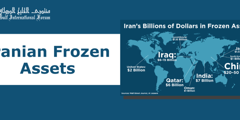 Iranian Frozen Assets
