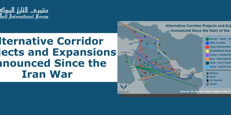 Alternative Corridor Projects and Expansions