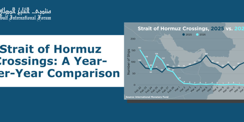 Strait of Hormuz Crossings: A Year-Over-Year Comparison